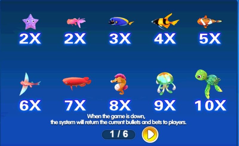 Experience the Thrills of Cai Shen Fishing Game in India Today