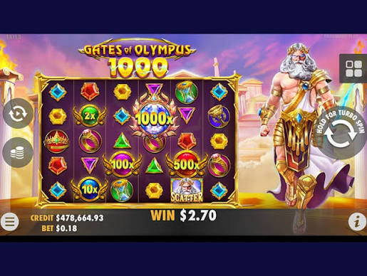 Unlocking the Secrets of Gates of Olympus -869423572 Unlocking the Secrets of Gates of Olympus -869423572
